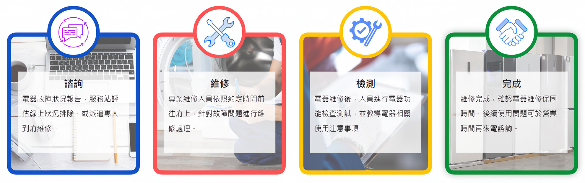 維修流程